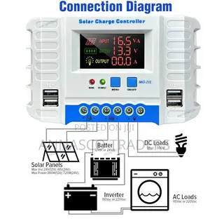 Solarmax PWM 40A Solar Charge Controller 4 USB Port Charging