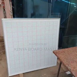 Graphboard Graphboard Graphboard