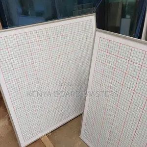 Graph Board Graph Board ◇Graph Board ◇Graph Board 