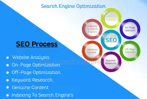 Search Engine Optimization (SEO) Services in Kenya