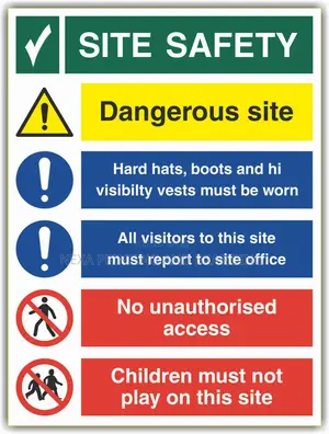 Site Hazards Information Display Signs