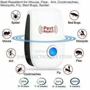 Ultrasonic Pest Repeller Anti Mouse Pest Control Rejector ''