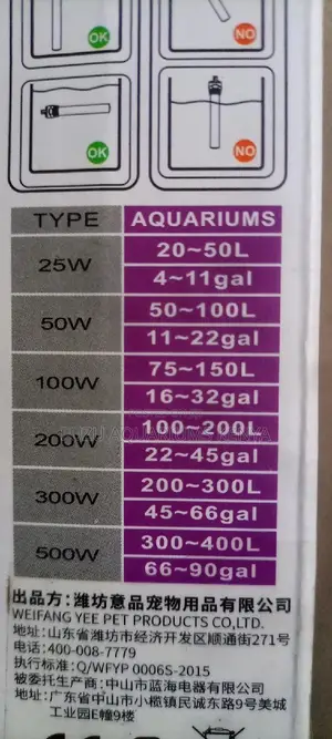 Aquarium Heater 25W ~ Durable