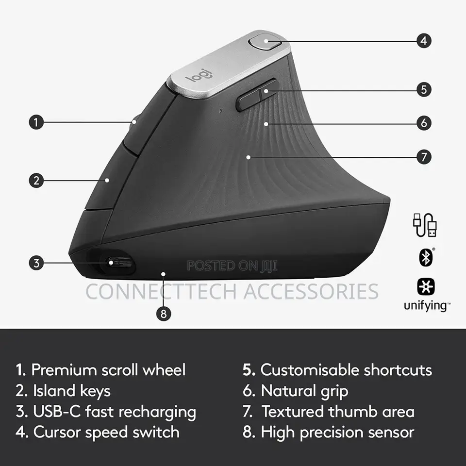Logitech MX VERTICAL Advanced Ergonomic Wireless Mouse