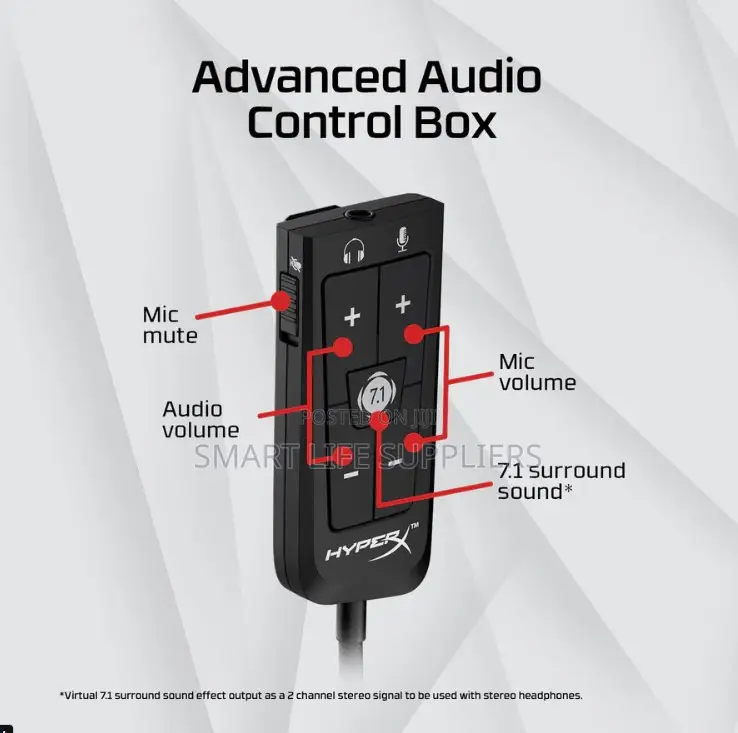 Hyperx Cloud Ii Virtual 7.1 Gaming Headset