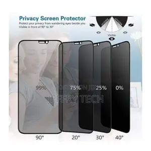 Privacy Screen Protector for iPhone X and XS