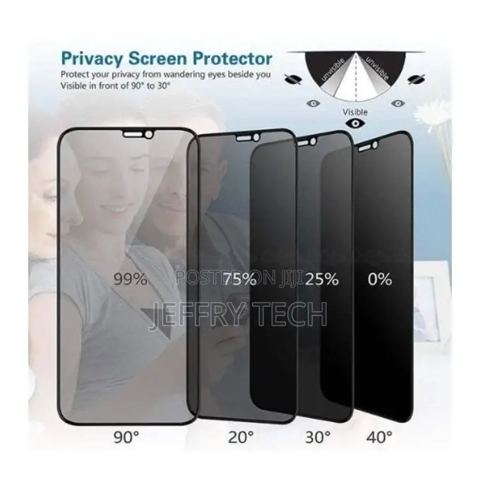 Privacy Screen Protector for iPhone X and XS