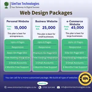 Get Your Website From the Best Web Designer