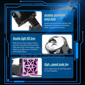 Led Laser Projector Lens