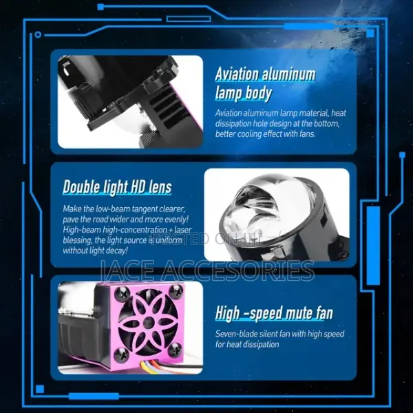 Led Laser Projector Lens