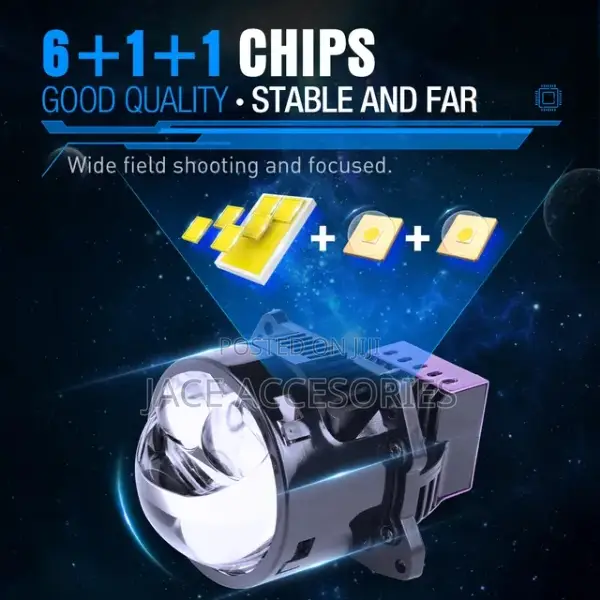Led Laser Projector Lens