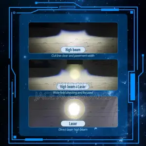 Led Laser Projector Lens