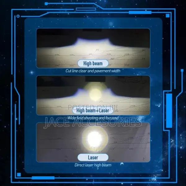 Led Laser Projector Lens