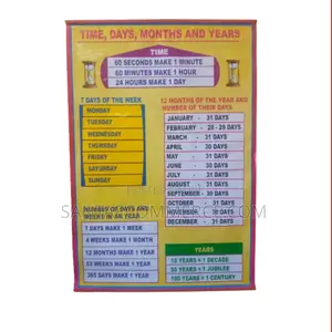 Time Days Months and Years Educational Wall Chart