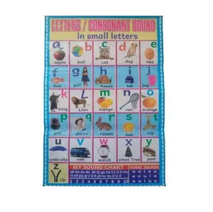 Letters And Consonant Sounds Wall Chart