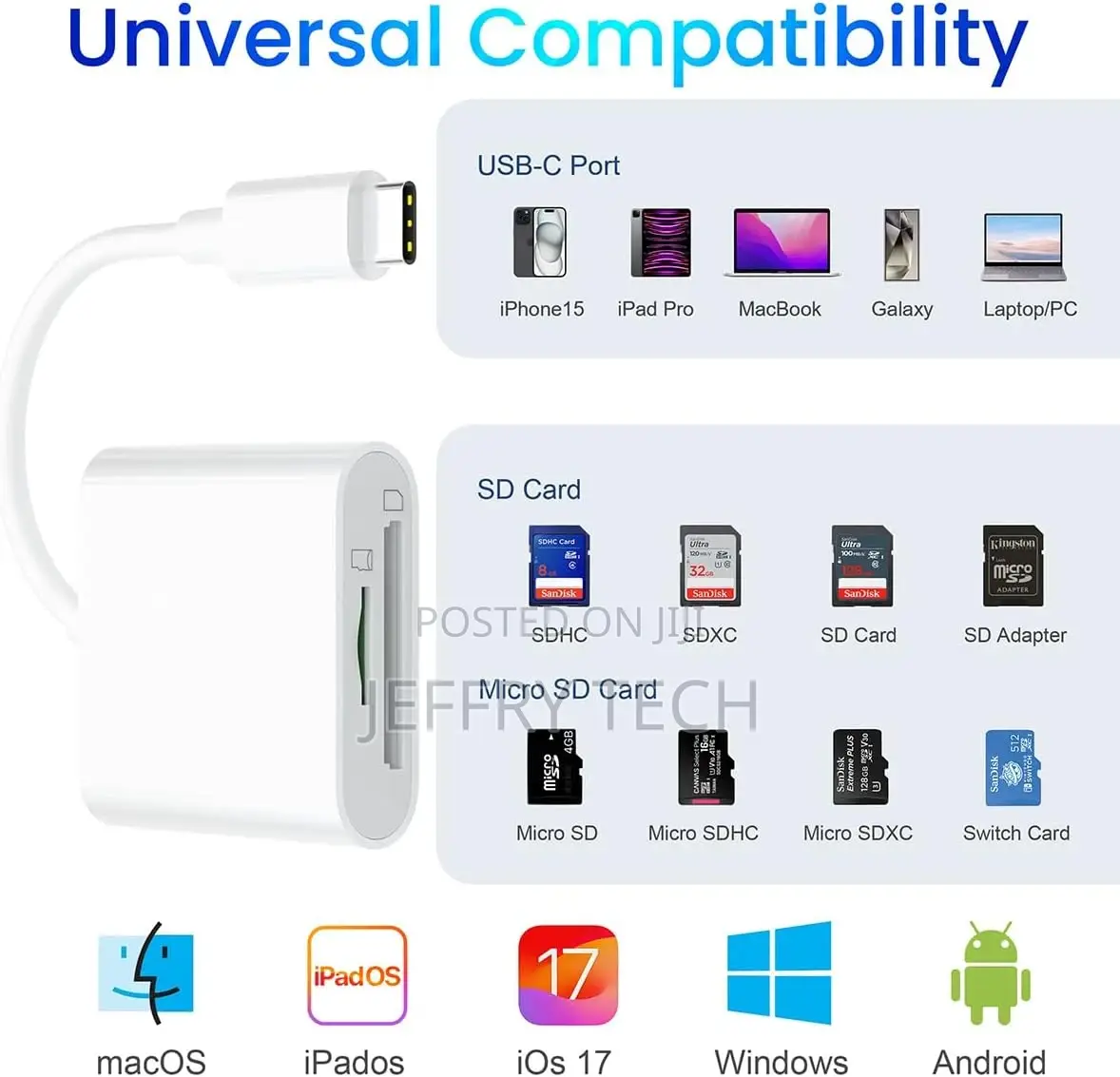 USB C SD Card Reader, Micro SD to Type C Adapter for iPhone