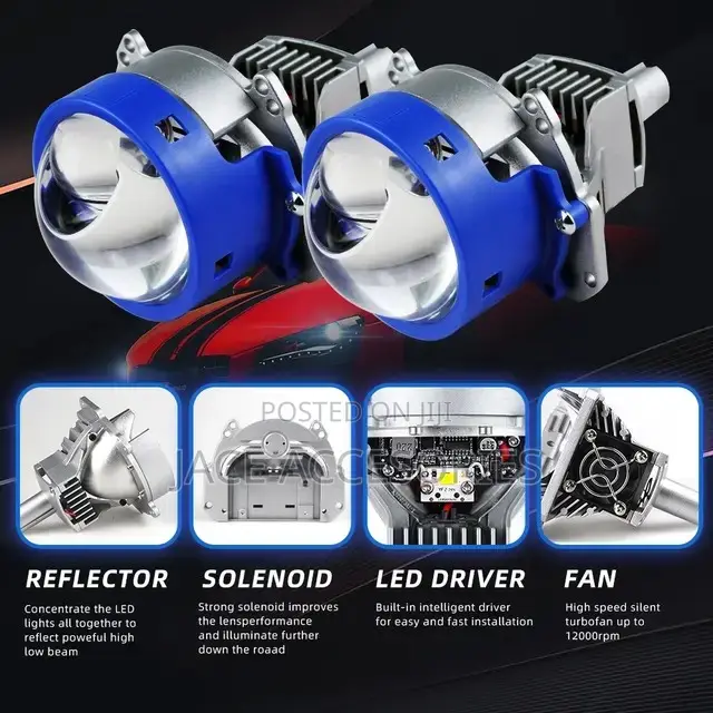 Led Headlight Projector Lens