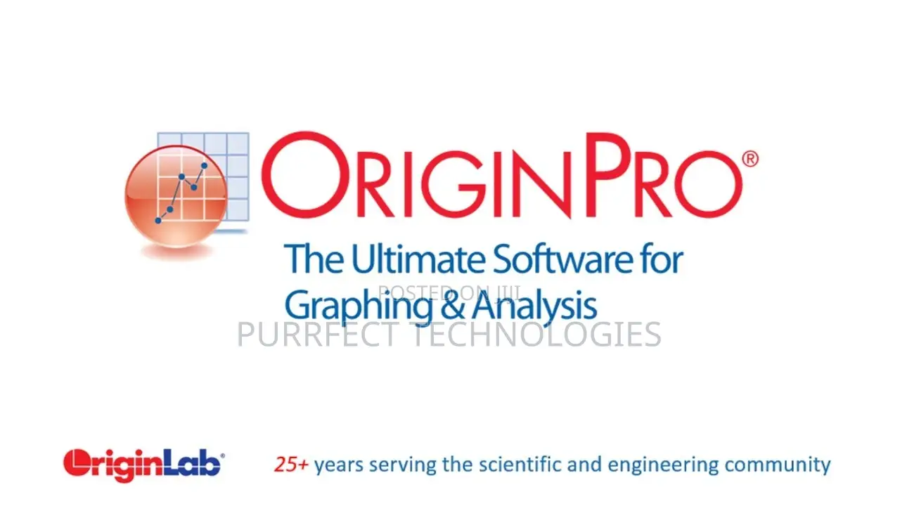 Originpro 2025