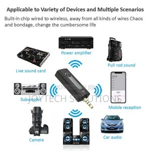 Wireless Microphone Clip-on Mic Noise Cancellation