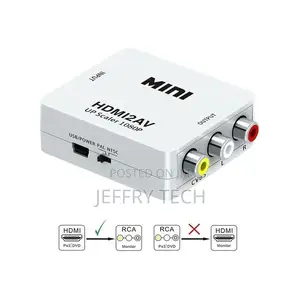 Mini AV2HDMI Converter - White