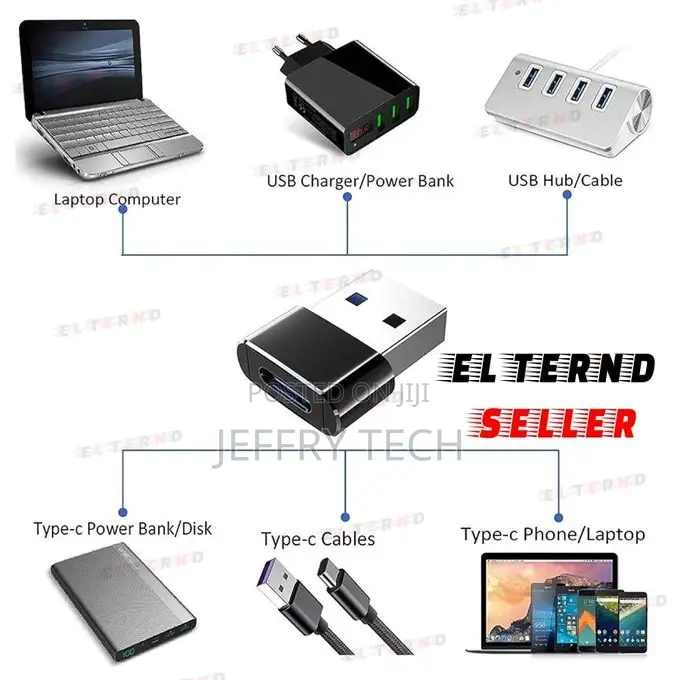 OTG Adapter From Type C to USB + OTG Adapter From USB to Typ