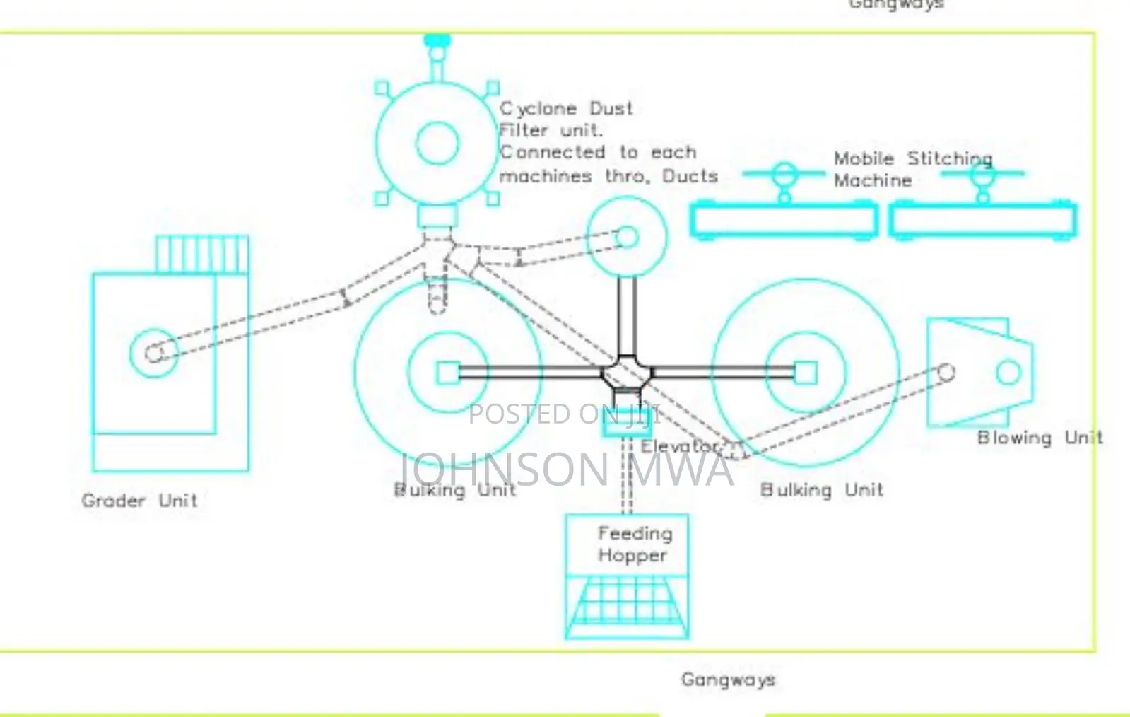 Drawing Services for Autocad ( M.E.P)