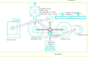 Drawing Services for Autocad ( M.E.P)