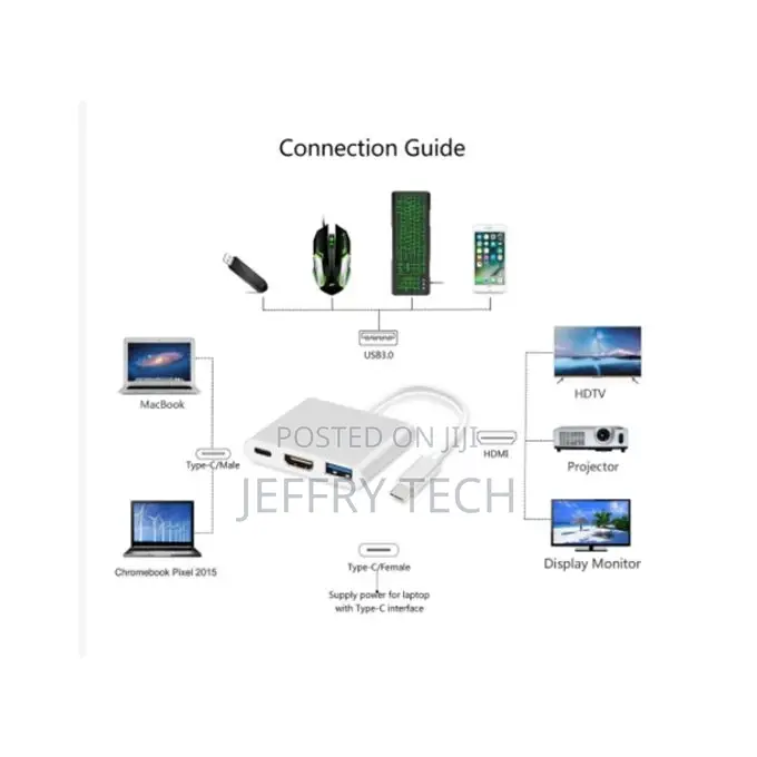 Type C to HDMI 3in1 Adapter Support - Silver