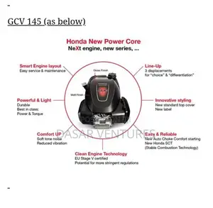 Honda Lawn Mowers 5.5hp