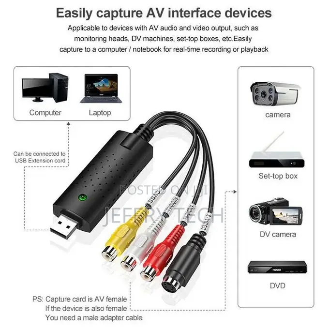 USB 2.0 Easycap Audio Video Capture Card Adapter for Capture