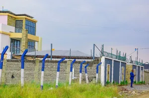 Syokimau-Katani Developed Plots Ww^