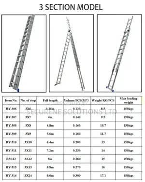 Tripple Extension Ladders