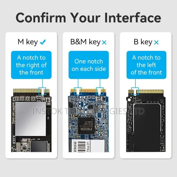 Vention USB C 3.1 Gen 2 M.2 Nvme SSD Enclosure