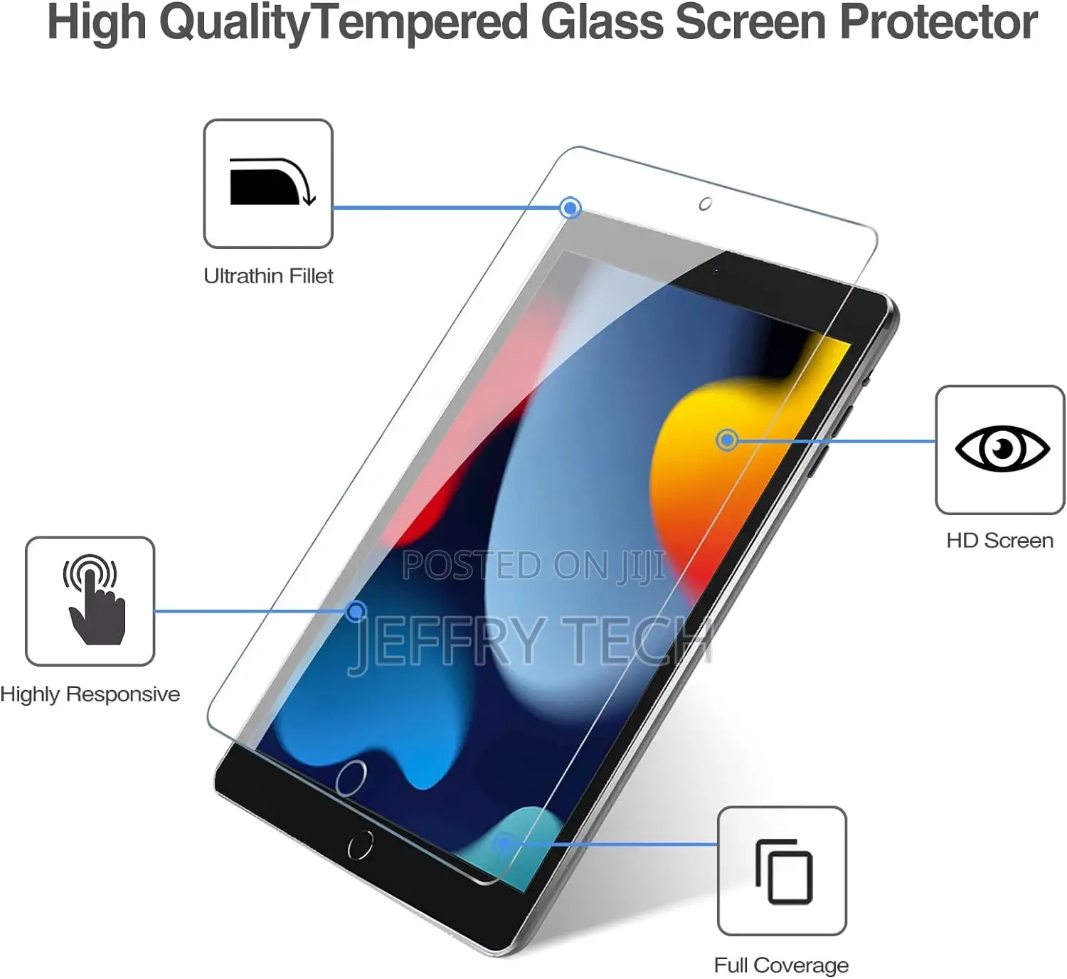Screen Protector for iPad 10.2 9th 2021/ 8th 2020/ 7th 2019,