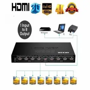 8 Ports HDMI Splitter