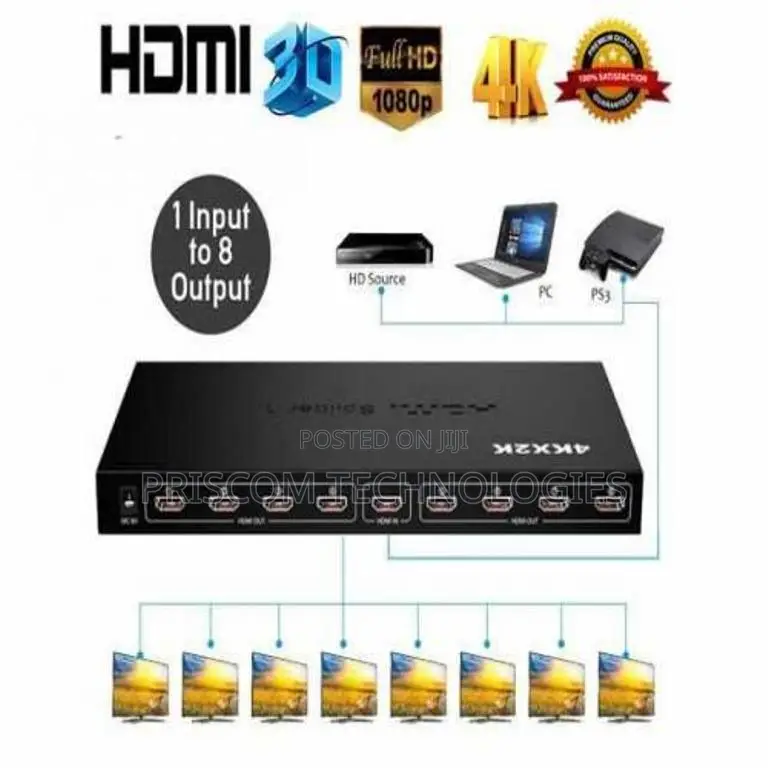 8 Ports HDMI Splitter