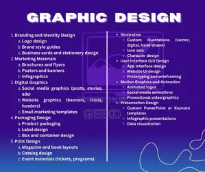 Cyber and Graphic Design Services