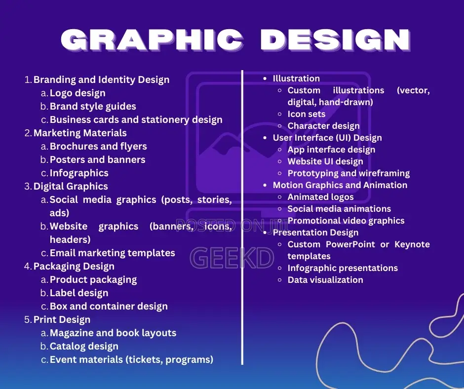 Cyber and Graphic Design Services