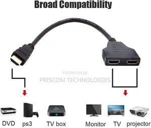HDMI Splitter Cable, 1x2 Hdmi Splitter Cable