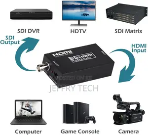 HDMI to Sdi Converter