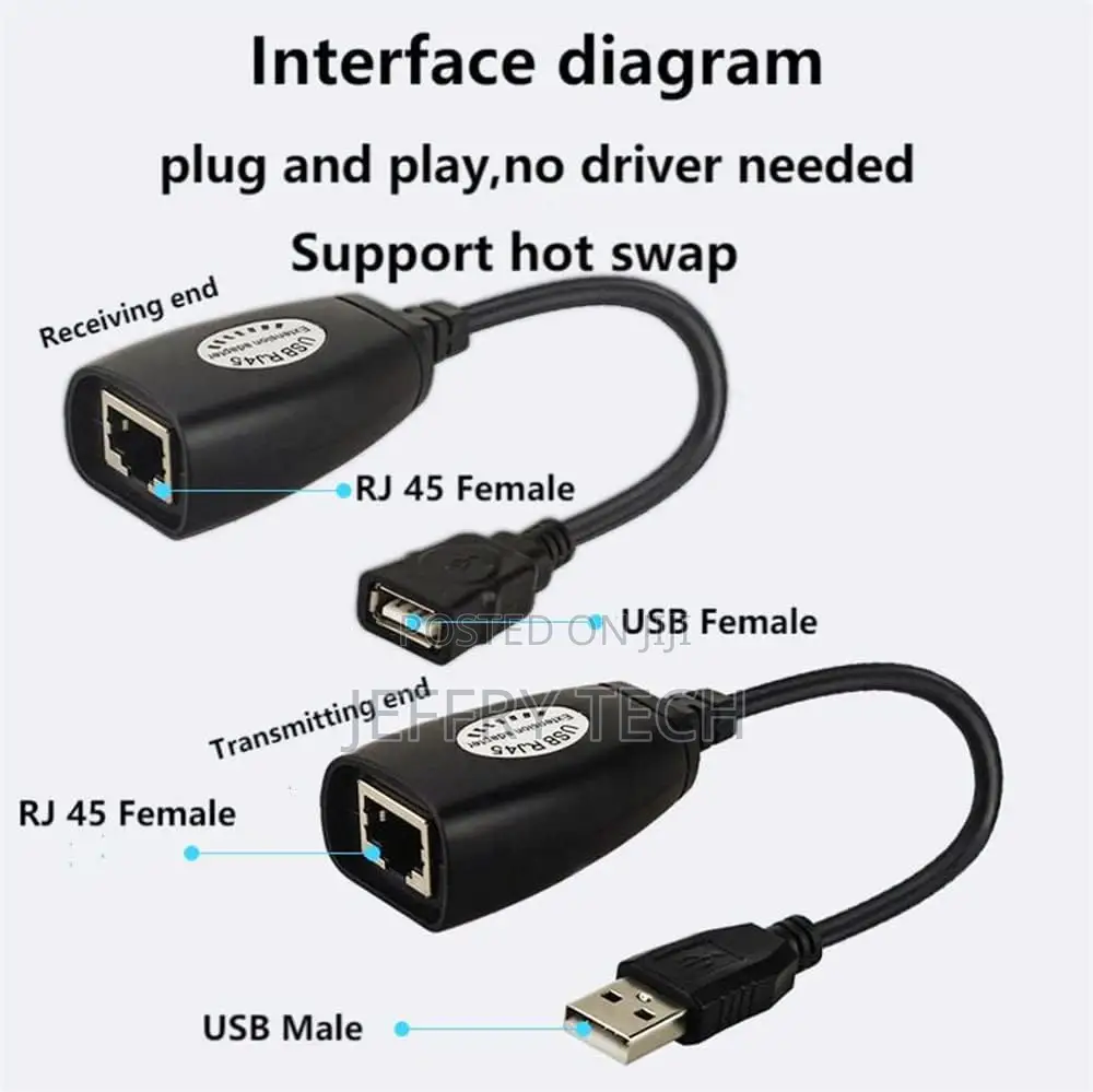 USB to RJ45 Extension Adapter Over RJ45 Ethernet LAN Splitte