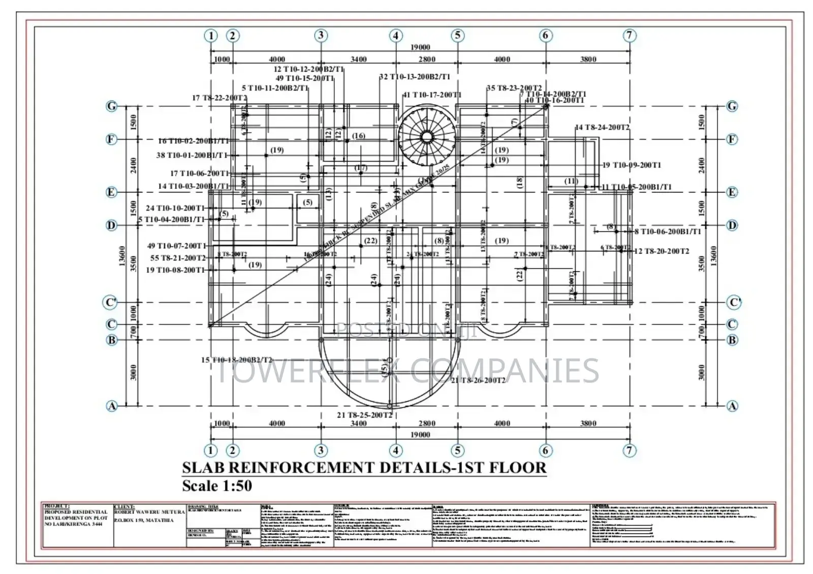 Architectural and Structural Designs, Licensing and Approvals