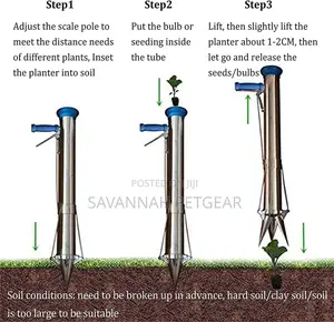 Manual Seedling Transplanting Device for Vegetable Planting