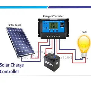 Commercial Solar Charge Controller,30 Amps Offer!!