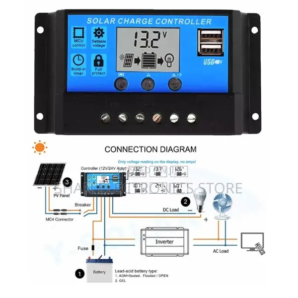 Solar Charge Controller Restocked~ 20 Amps