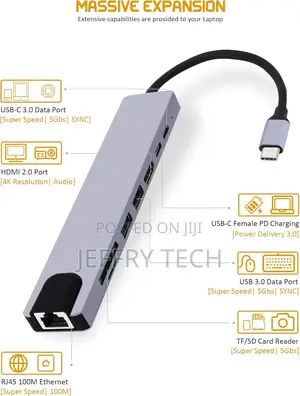 USB C Hub, 8 in 1 USB C Hub Multiport Adapter With HDMI O