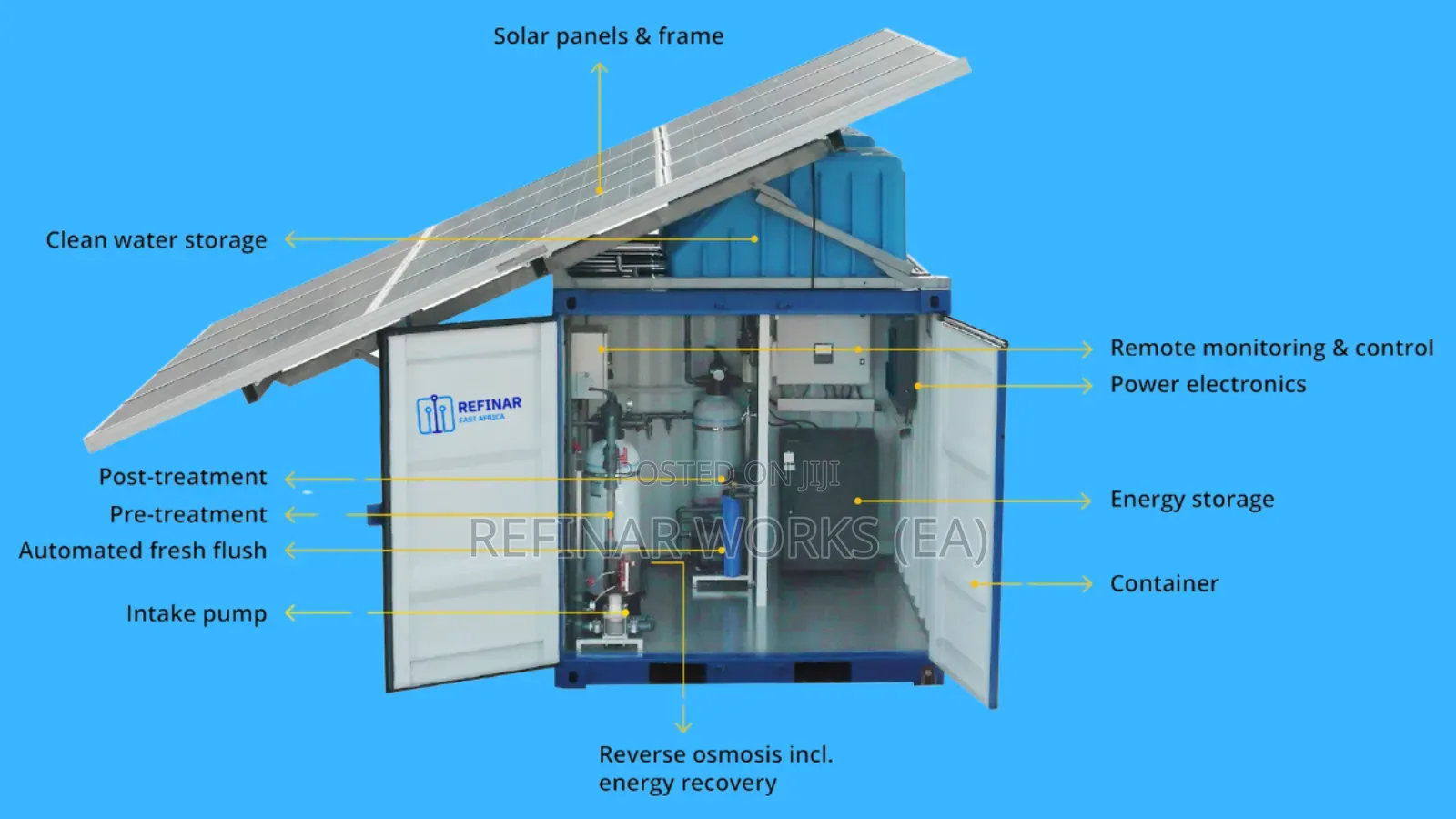Containerized Water Purification System - East Africa
