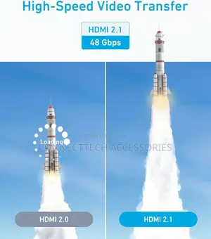 Anker 2m 8K HDMI Cable