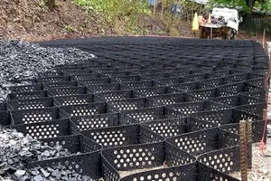 HDPE Geoweb , Available