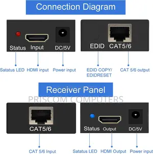 HDMI Extender Over Single Cat5/Cat6 Ethernet Cable Up to 60M